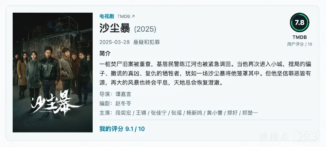 /posts/hugo-cmpt-tmdb/sandstorm-card_hu_97115e5485fbfa1b.webp